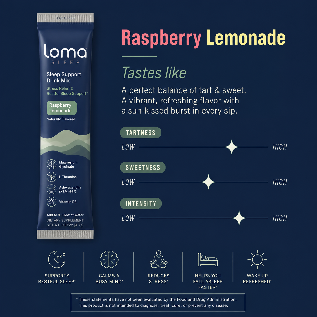 Loma Sleep - Sleep Supplement